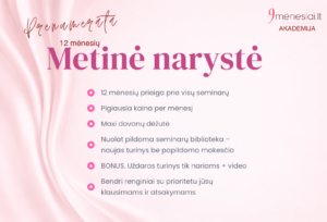 Metinė narystė (12 mėn.)